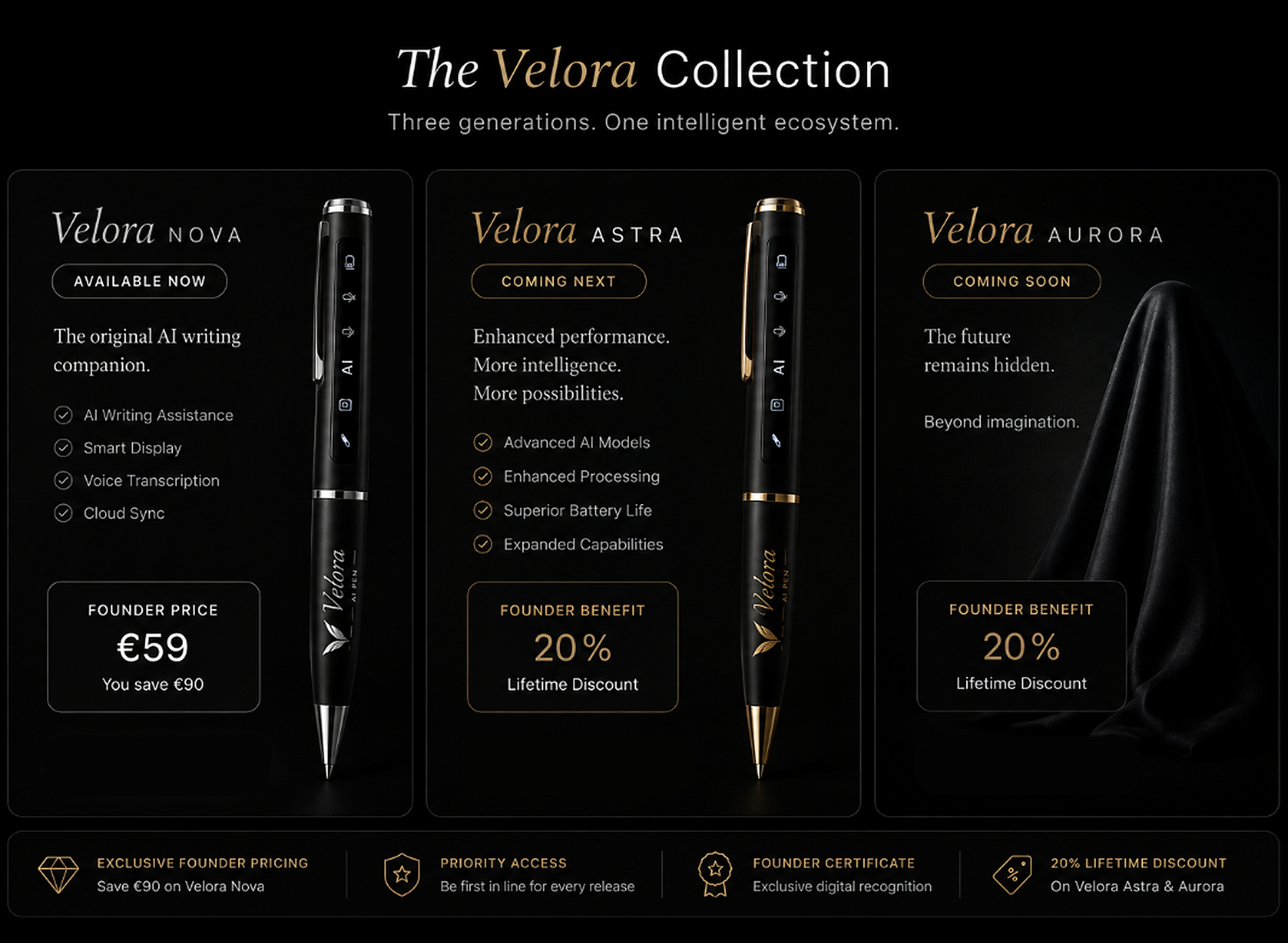 The Velora collection and founder benefits